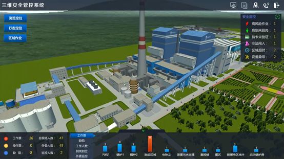 人員定位系統效果展示圖 人員定位系統效果展示圖