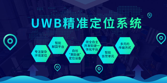 1634287043871010399.jpg uwb高精度定位系統(tǒng).jpg